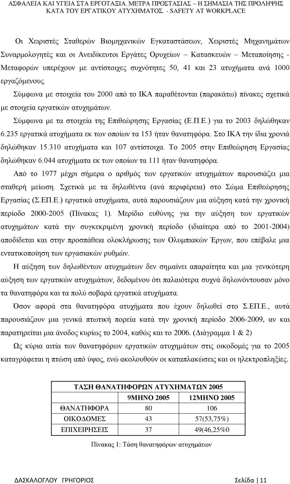 Σύμφωνα με τα στοιχεία της Επιθεώρησης Εργασίας (Ε.Π.Ε.) για το 2003 δηλώθηκαν 6.235 εργατικά ατυχήματα εκ των οποίων τα 153 ήταν θανατηφόρα. Στο ΙΚΑ την ίδια χρονιά δηλώθηκαν 15.