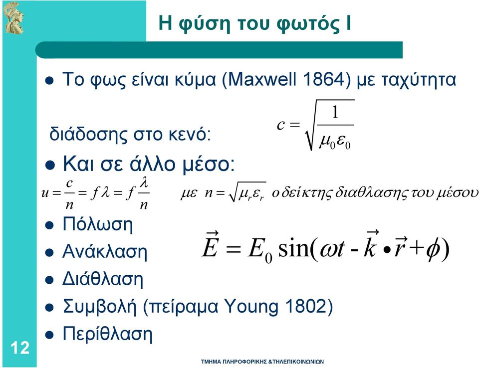 Συμβολή (πείραμα Young 1802) Περίθλαση c = 1 μ ε c λ u= = fλ = f με