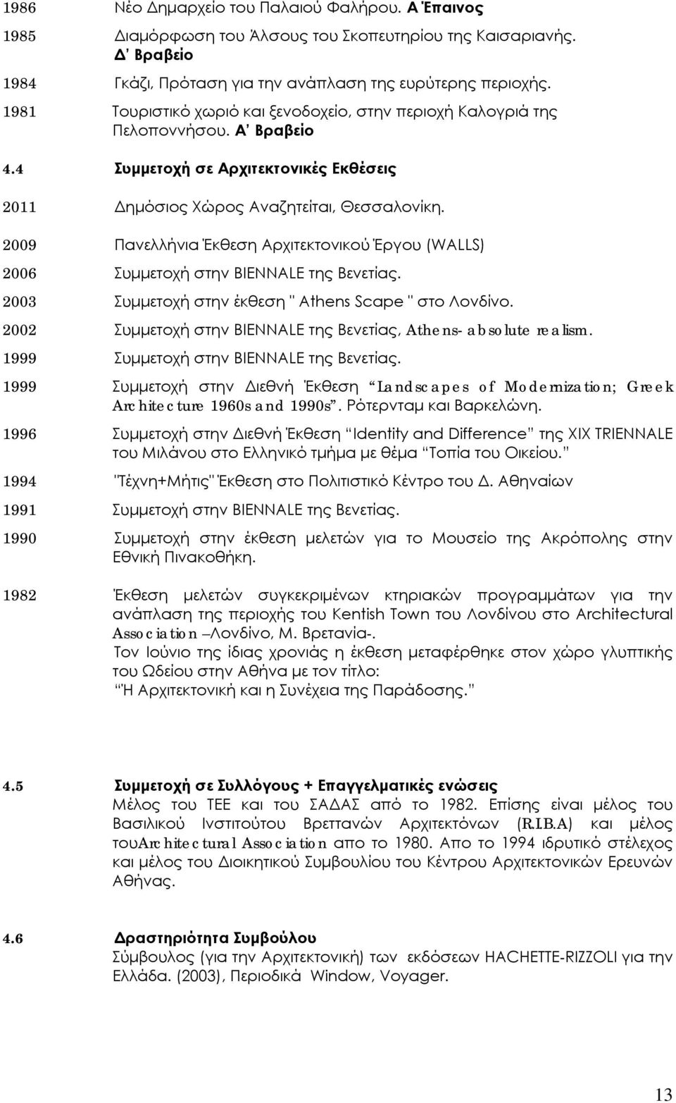 2009 Πανελλήνια Έκθεση Αρχιτεκτονικού Έργου (WALLS) 2006 Συμμετοχή στην BIENNALE της Bενετίας. 2003 Συμμετοχή στην έκθεση " Athens Scape " στο Λονδίνο.