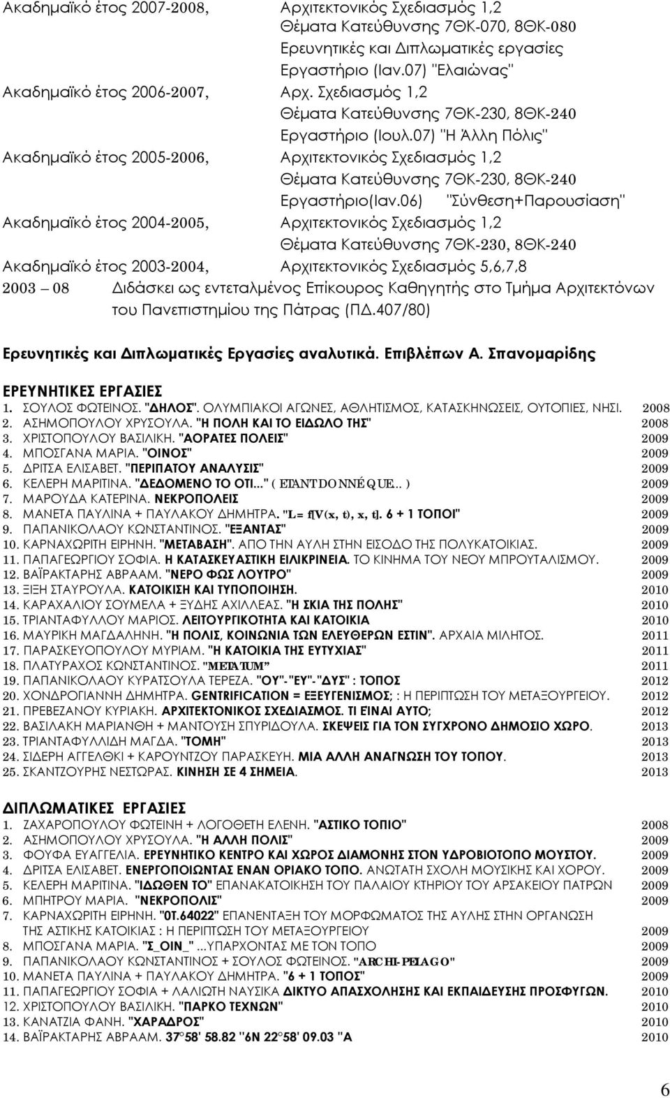 06) "Σύνθεση+Παρουσίαση" Ακαδημαϊκό έτος 2004-2005, Αρχιτεκτονικός Σχεδιασμός 1,2 Θέματα Κατεύθυνσης 7ΘΚ-230, 8ΘΚ-240 Ακαδημαϊκό έτος 2003-2004, Αρχιτεκτονικός Σχεδιασμός 5,6,7,8 2003 08 Διδάσκει ως