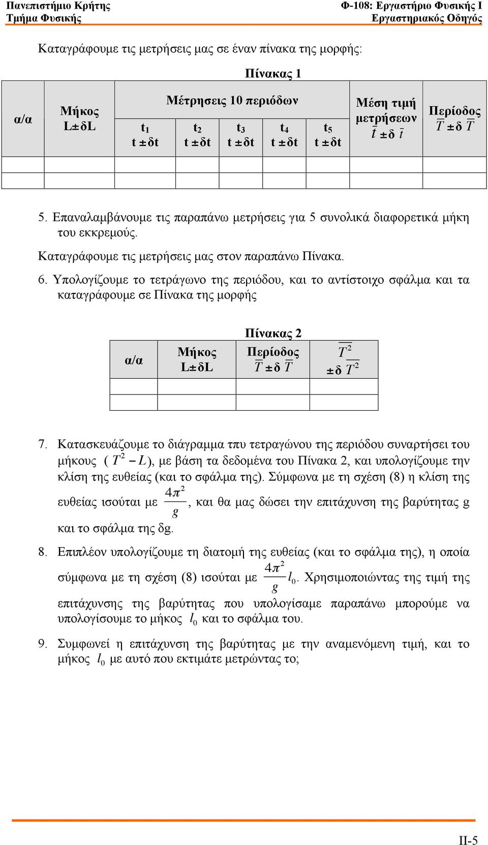 Υπολογίζουµε το τετράγωνο της περιόδου, και το αντίστοιχο σφάλµα και τα καταγράφουµε σε Πίνακα της µορφής α/α Μήκος L±δL Πίνακας 2 Περίοδος T ±δ T ±δ T 2 T 2 7.