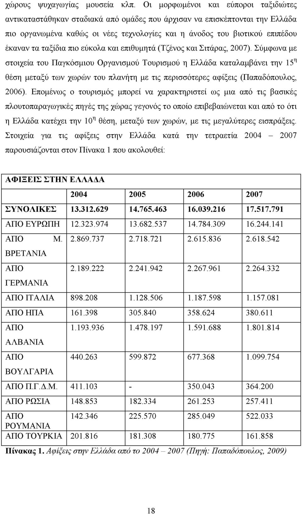 ταξίδια πιο εύκολα και επιθυμητά (Τζένος και Σιτάρας, 2007).