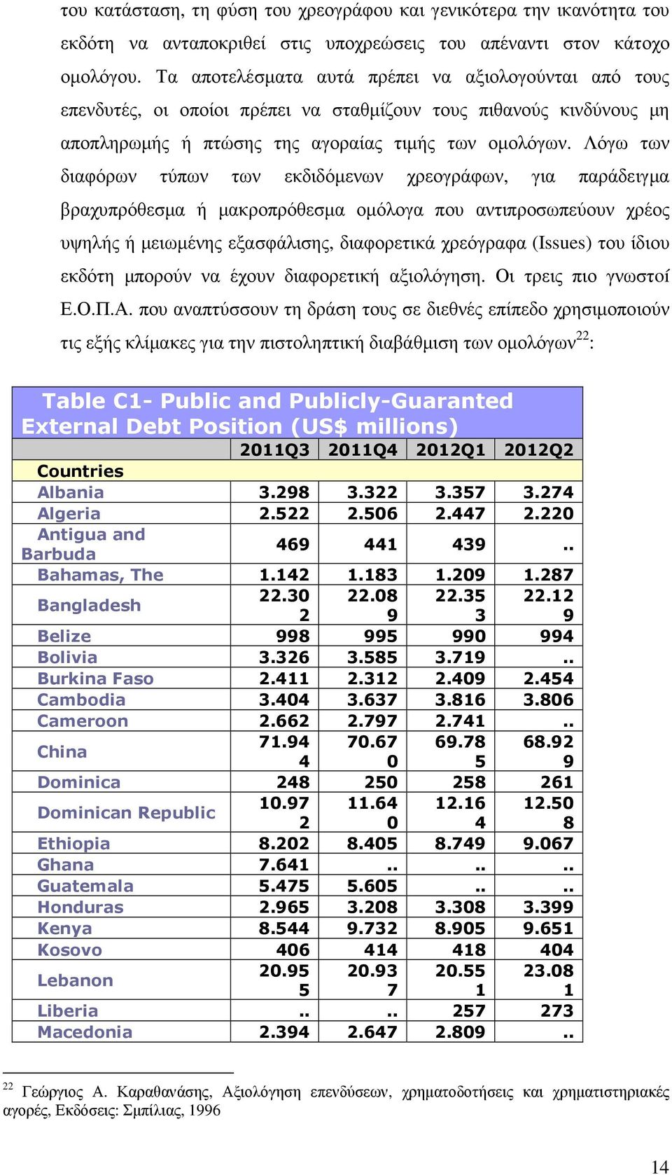 Λόγω των διαφόρων τύπων των εκδιδόµενων χρεογράφων, για παράδειγµα βραχυπρόθεσµα ή µακροπρόθεσµα οµόλογα που αντιπροσωπεύουν χρέος υψηλής ή µειωµένης εξασφάλισης, διαφορετικά χρεόγραφα (Issues) του