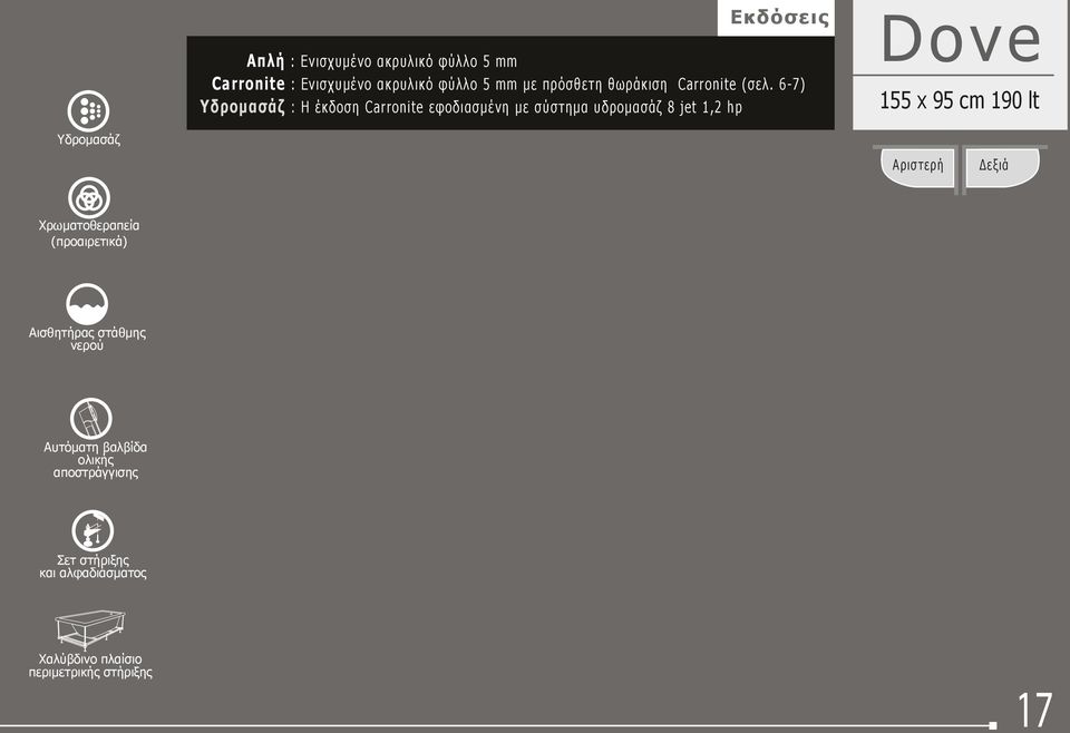 6-7) Υδρομασάζ : Η έκδοση Carronite εφοδιασμένη με σύστημα υδρομασάζ 8 jet 1,2 hp Dove 155 x 95 cm 190 lt