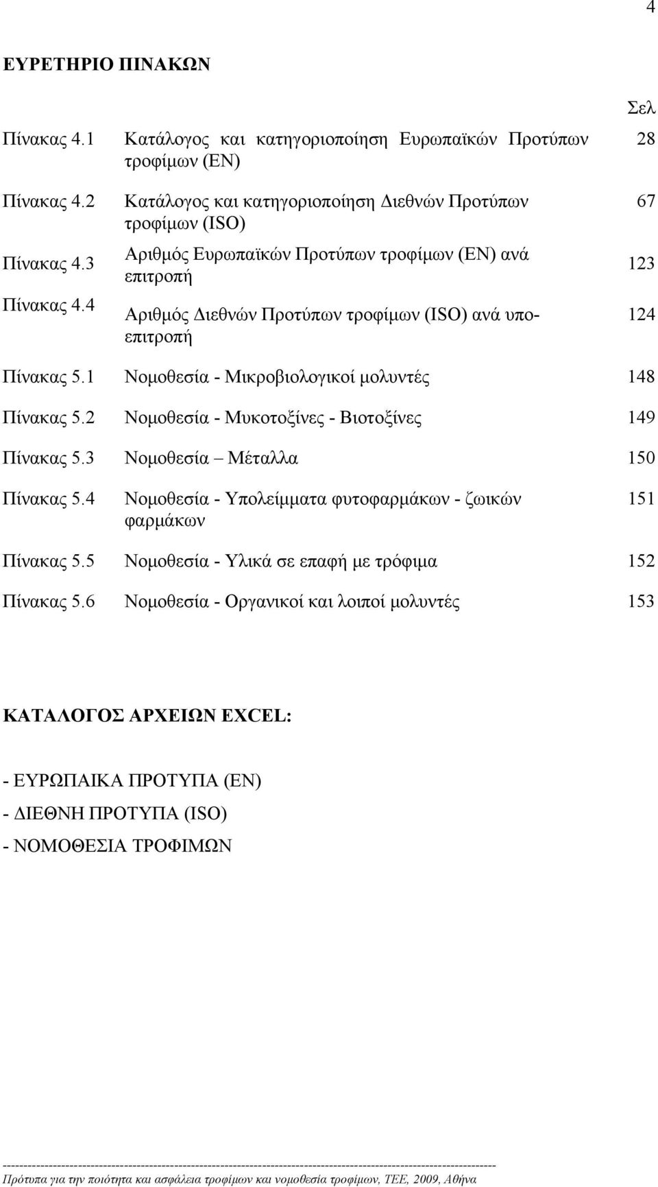 Αριθμός Διεθνών Προτύπων τροφίμων (ISO) ανά υποεπιτροπή Σελ 28 67 123 124 Πίνακας 5.1 Νομοθεσία - Μικροβιολογικοί μολυντές 148 Πίνακας 5.