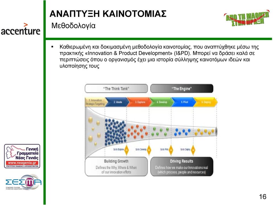 Product Development» (I&PD).