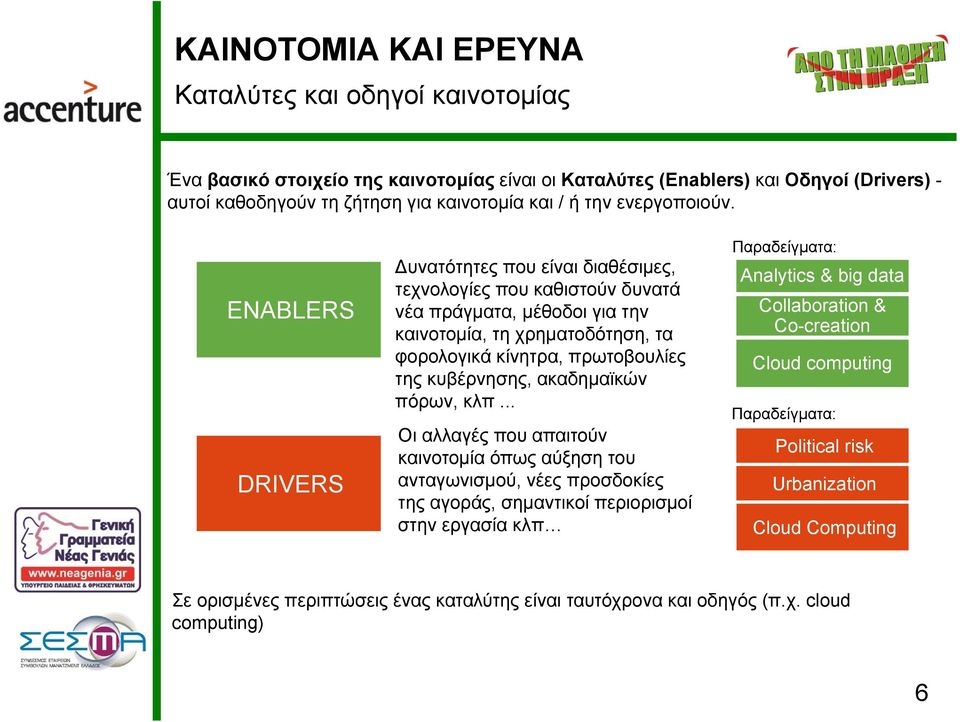 ENABLERS DRIVERS υνατότητες που είναι διαθέσιμες, τεχνολογίες που καθιστούν δυνατά νέα πράγματα, μέθοδοι για την καινοτομία, τη χρηματοδότηση, τα φορολογικά κίνητρα, πρωτοβουλίες της κυβέρνησης,