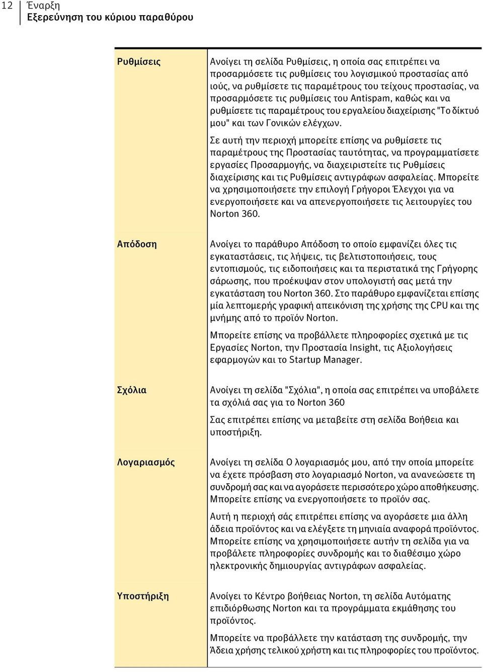 Σε αυτή την περιοχή μπορείτε επίσης να ρυθμίσετε τις παραμέτρους της Προστασίας ταυτότητας, να προγραμματίσετε εργασίες Προσαρμογής, να διαχειριστείτε τις Ρυθμίσεις διαχείρισης και τις Ρυθμίσεις