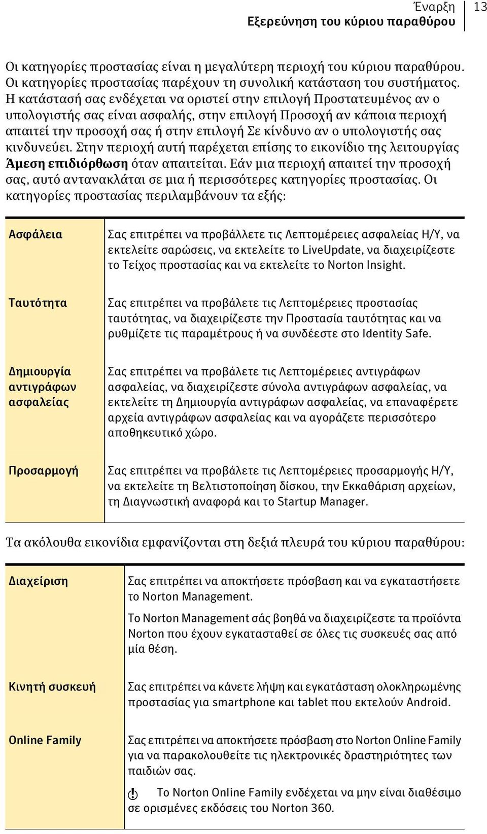 υπολογιστής σας κινδυνεύει. Στην περιοχή αυτή παρέχεται επίσης το εικονίδιο της λειτουργίας Άμεση επιδιόρθωση όταν απαιτείται.