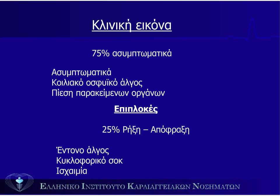 Πίεση παρακείµενων οργάνων Έντονο άλγος