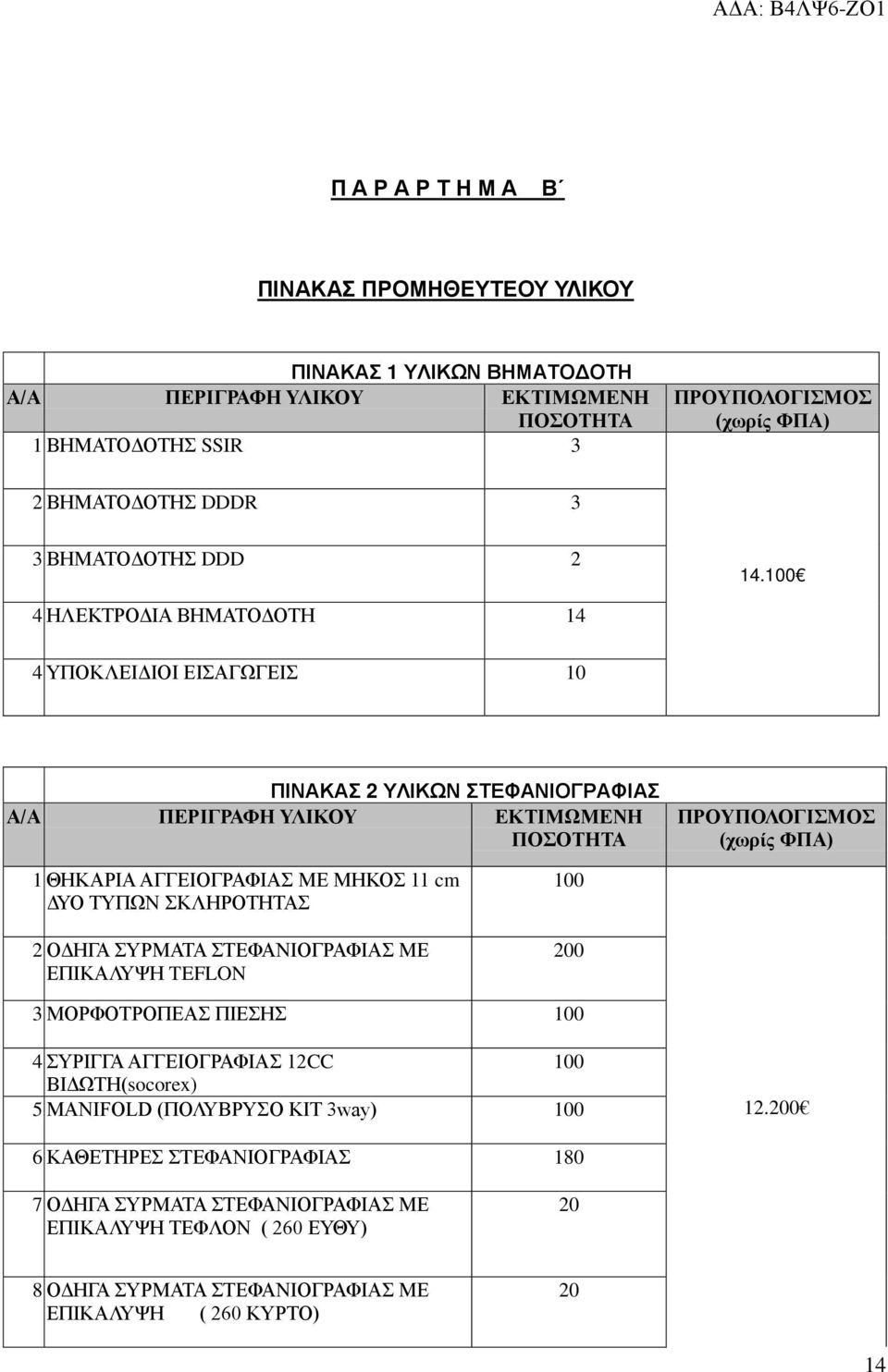 100 4 ΗΛΕΚΤΡΟΔΙΑ ΒΗΜΑΤΟΔΟΤΗ 14 4 ΥΠΟΚΛΕΙΔΙΟΙ ΕΙΣΑΓΩΓΕΙΣ 10 ΠΙΝΑΚΑΣ 2 ΥΛΙΚΩΝ ΣΤΕΦΑΝΙΟΓΡΑΦΙΑΣ Α/Α ΠΕΡΙΓΡΑΦΗ ΥΛΙΚΟΥ ΕΚΤΙΜΩΜΕΝΗ ΠΟΣΟΤΗΤΑ ΠΡΟΥΠΟΛΟΓΙΣΜΟΣ (χωρίς ΦΠΑ) 1 ΘΗΚΑΡΙΑ ΑΓΓΕΙΟΓΡΑΦΙΑΣ ΜΕ ΜΗΚΟΣ