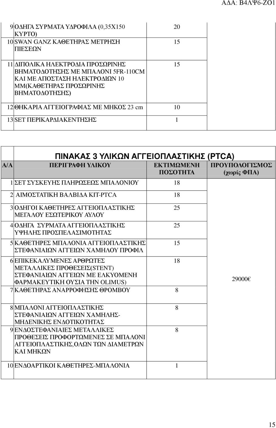 ΣΥΣΚΕΥΗΣ ΠΛΗΡΩΣΕΩΣ ΜΠΑΛΟΝΙΟΥ 18 2 ΑΙΜΟΣΤΑΤΙΚΗ ΒΑΛΒΙΔΑ ΚΙΤ-PTCA 18 ΠΡΟΥΠΟΛΟΓΙΣΜΟΣ (χωρίς ΦΠΑ) 3 ΟΔΗΓΟI ΚΑΘΕΤΗΡΕΣ ΑΓΓΕΙΟΠΛΑΣΤΙΚΗΣ ΜΕΓΑΛΟΥ ΕΣΩΤΕΡΙΚΟΥ ΑΥΛΟΥ 4 ΟΔΗΓΑ ΣΥΡΜΑΤΑ ΑΓΓΕΙΟΠΛΑΣΤΙΚΗΣ ΥΨΗΛΗΣ