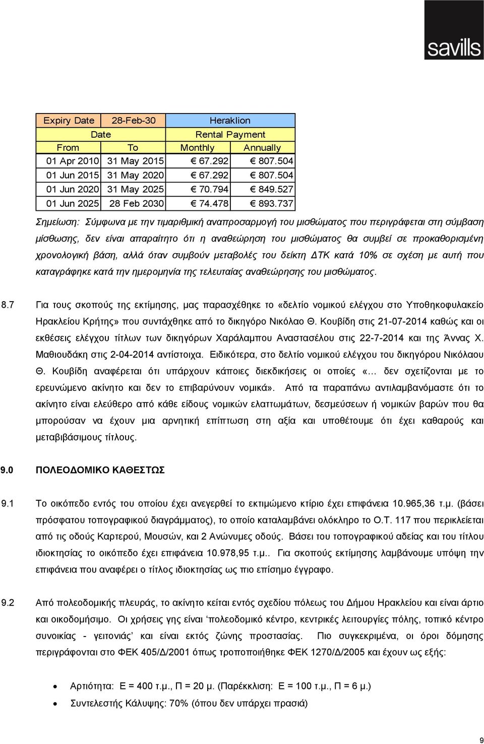 737 Σημείωση: Σύμφωνα με την τιμαριθμική αναπροσαρμογή του μισθώματος που περιγράφεται στη σύμβαση μίσθωσης, δεν είναι απαραίτητο ότι η αναθεώρηση του μισθώματος θα συμβεί σε προκαθορισμένη