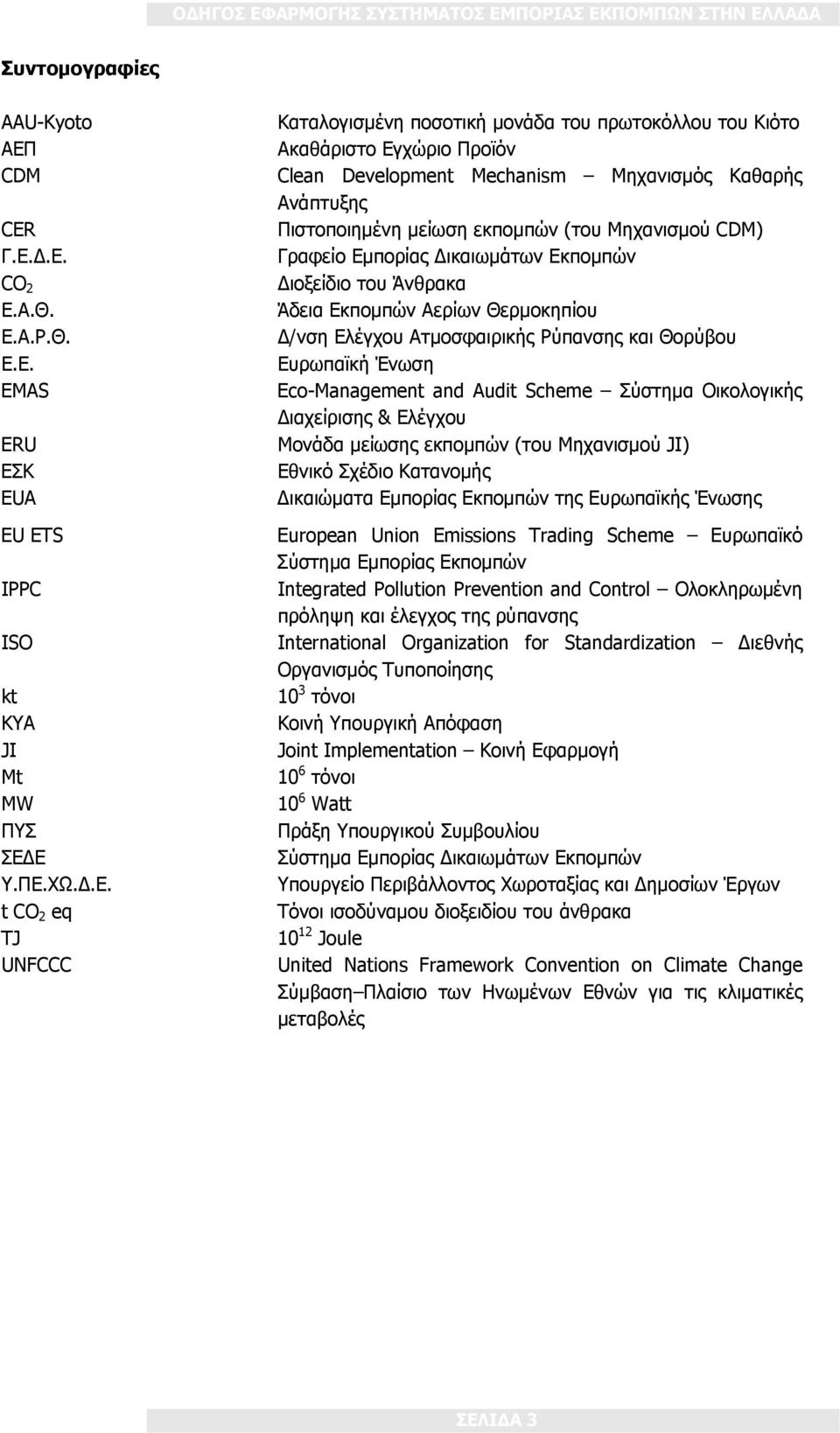 Δ.Ε. CO 2 Ε.Α.Θ. Ε.Α.Ρ.Θ. Ε.Ε. EMAS ERU ΕΣΚ EUA EU ETS IPPC ISO kt KYA JI Mt MW ΠΥΣ ΣΕΔΕ Υ.ΠΕ.ΧΩ.Δ.Ε. t CO 2 eq TJ UNFCCC Καταλογισμένη ποσοτική μονάδα του πρωτοκόλλου του Κιότο Ακαθάριστο Εγχώριο