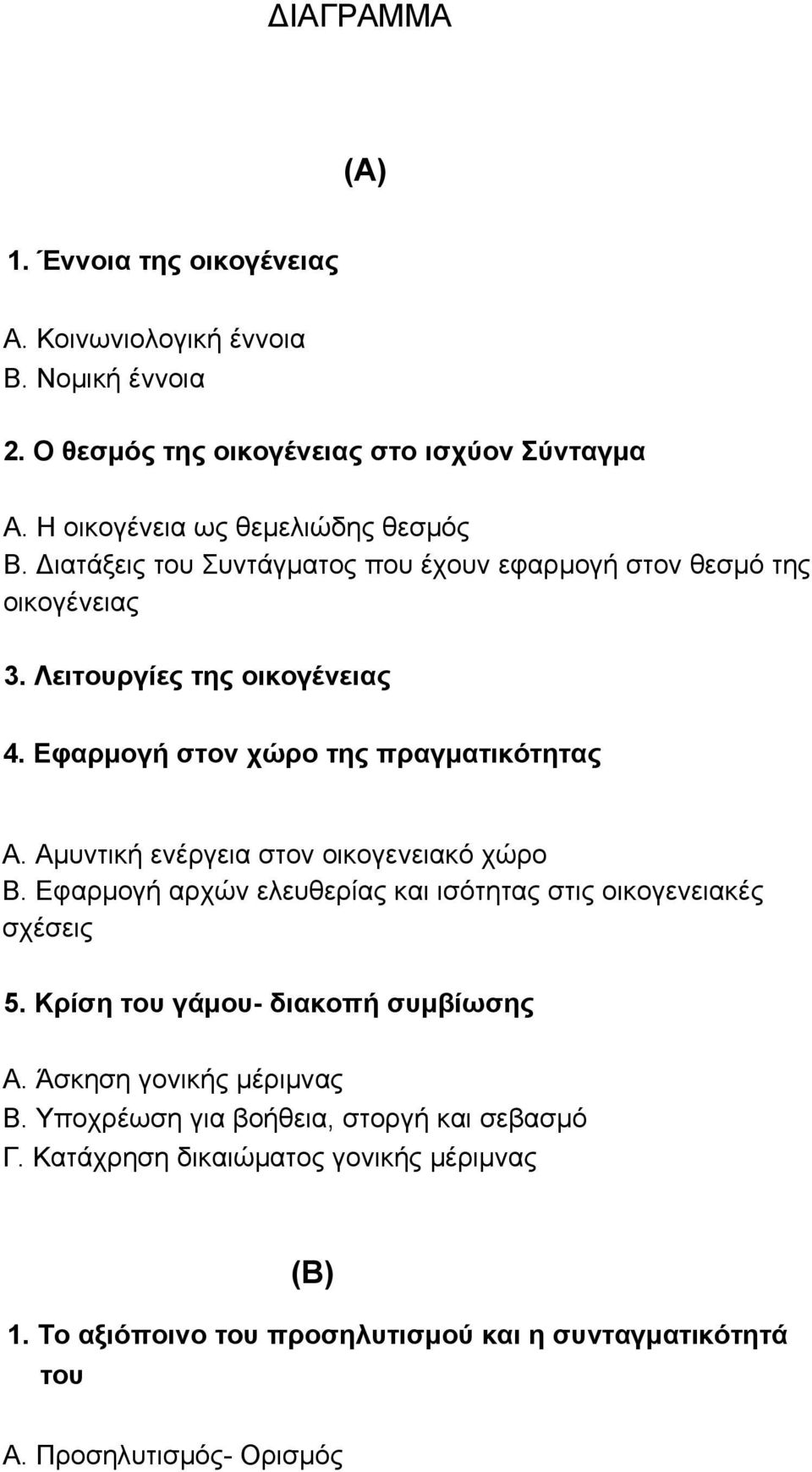 Εφαρμογή στον χώρο της πραγματικότητας Α. Αμυντική ενέργεια στον οικογενειακό χώρο Β. Εφαρμογή αρχών ελευθερίας και ισότητας στις οικογενειακές σχέσεις 5.