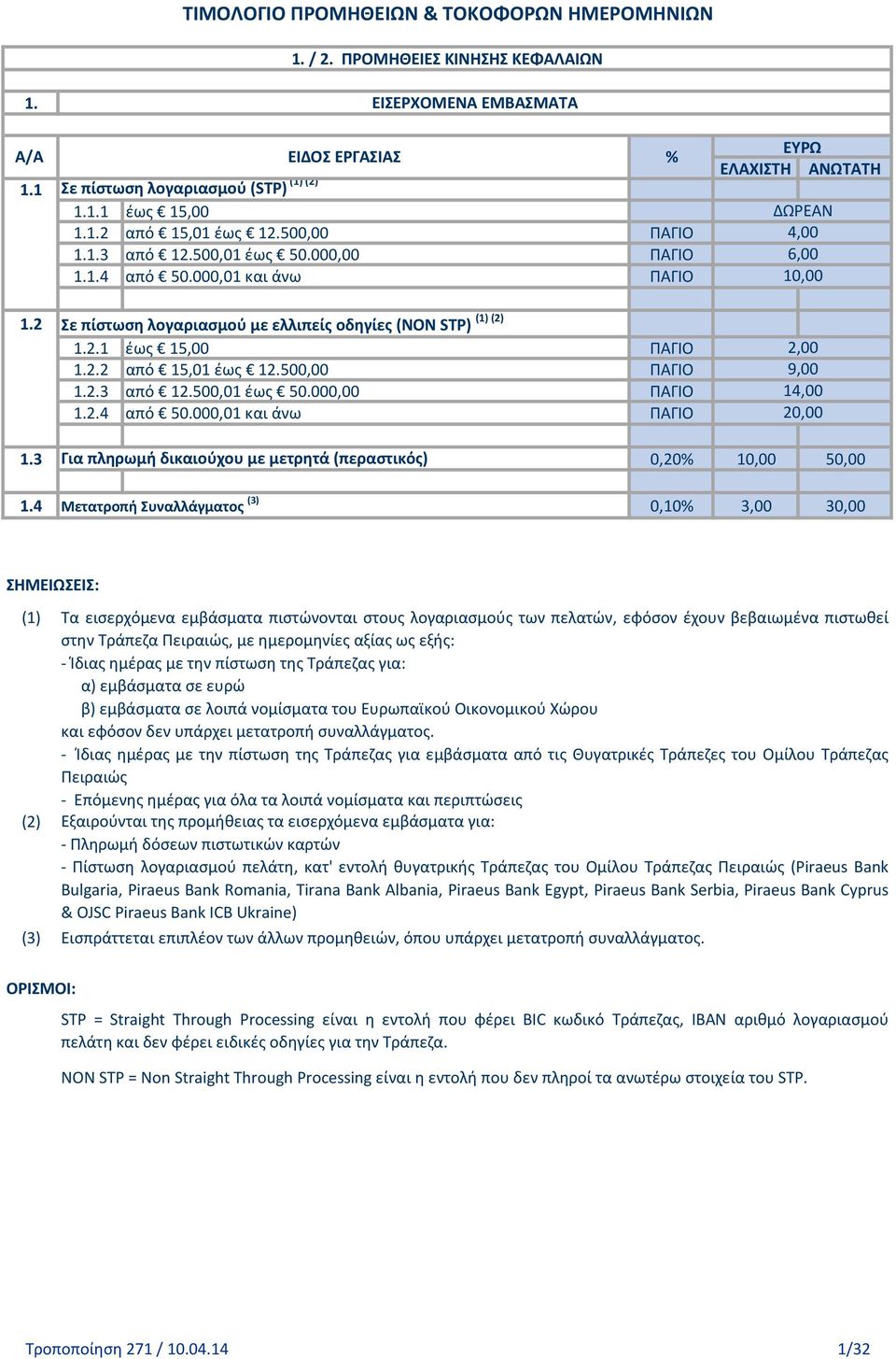 500,01 έως 50.000,00 1.2.4 από 50.000,01 και άνω 2,00 9,00 14,00 20,00 1.3 Για πληρωμή δικαιούχου με μετρητά (περαστικός) 0,20% 10,00 50,00 1.