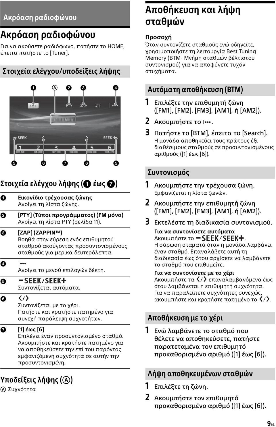 συντονισμού) για να αποφύγετε τυχόν ατυχήματα. Αυτόματη αποθήκευση (BTM) Στοιχεία ελέγχου λήψης ( έως ) Εικονίδιο τρέχουσας ζώνης Ανοίγει τη λίστα ζώνης.