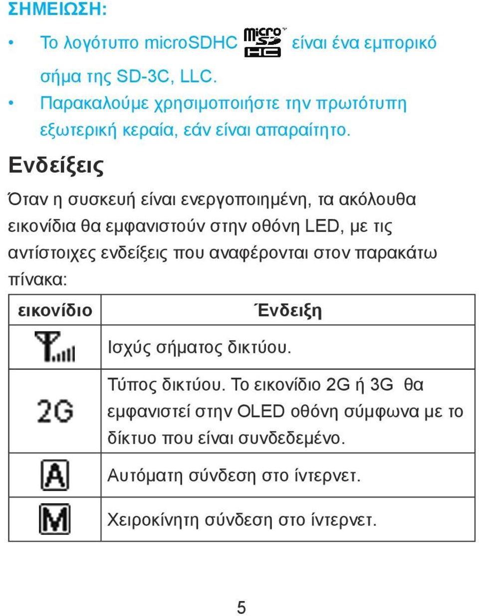 Ενδείξεις Όταν η συσκευή είναι ενεργοποιημένη, τα ακόλουθα εικονίδια θα εμφανιστούν στην οθόνη LED, με τις αντίστοιχες ενδείξεις που