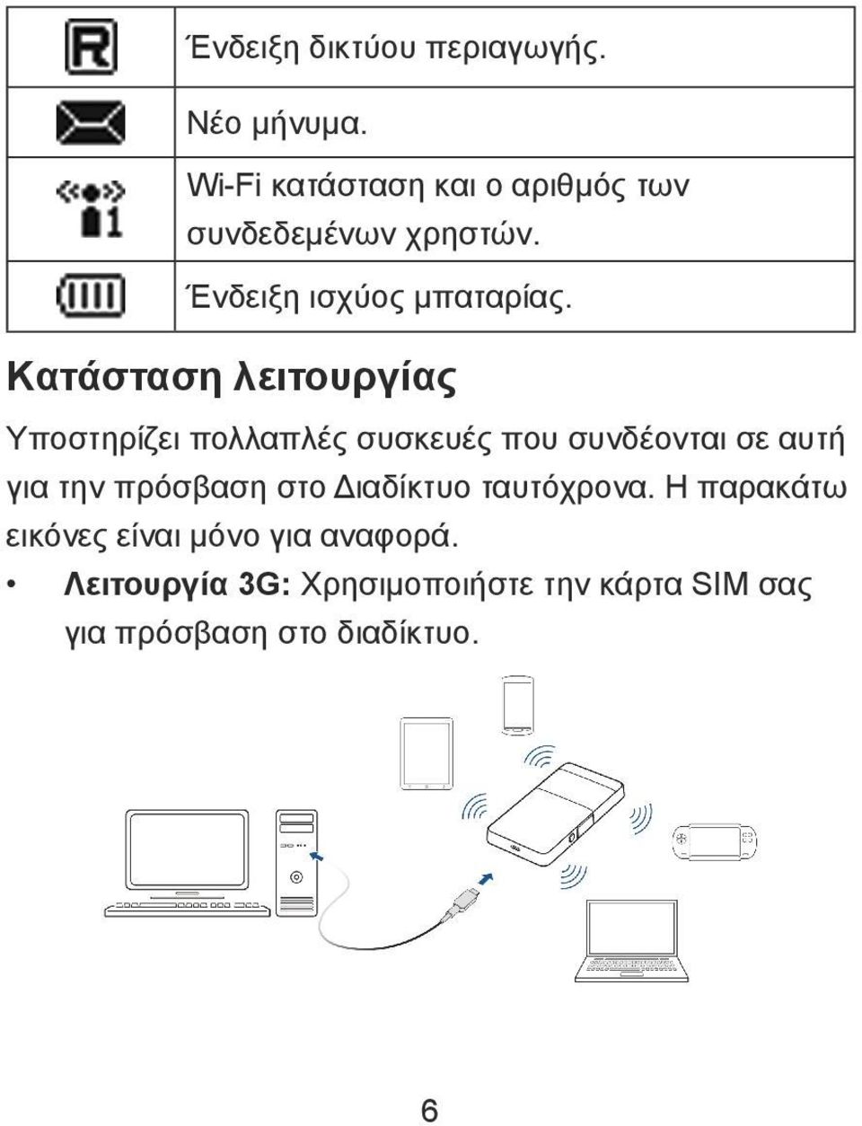 Κατάσταση λειτουργίας Yποστηρίζει πολλαπλές συσκευές που συνδέονται σε αυτή για την