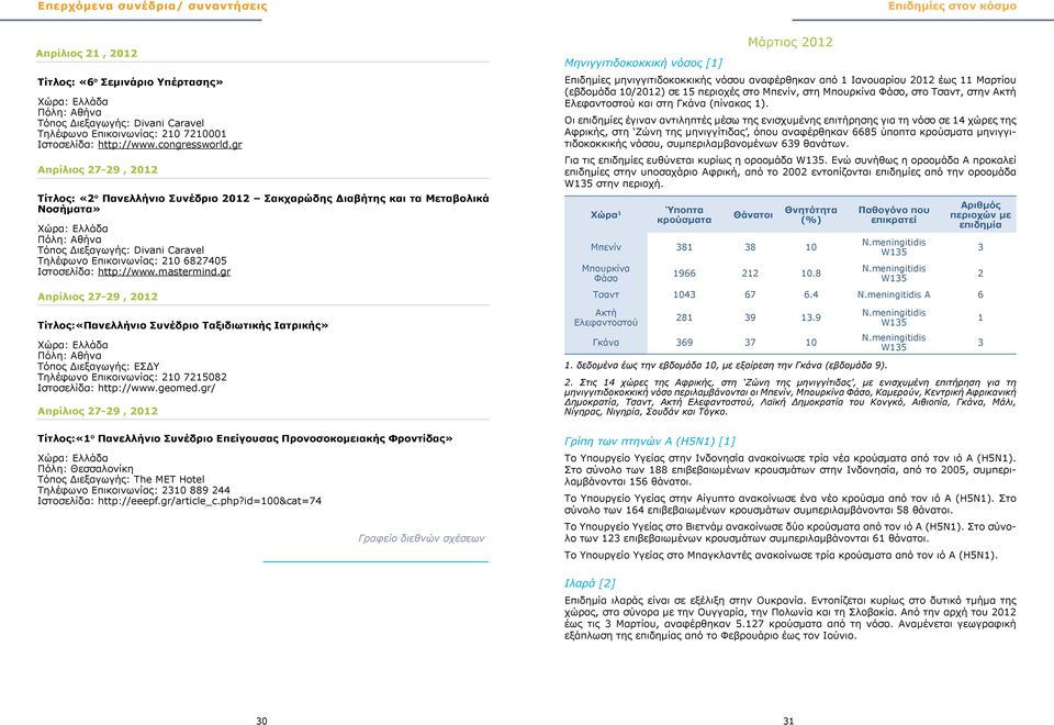 gr Απρίλιος 27-29, 2012 Τίτλος: «2 ο Πανελλήνιο Συνέδριο 2012 Σακχαρώδης Διαβήτης και τα Μεταβολικά Νοσήματα» Χώρα: Ελλάδα Πόλη: Αθήνα Τόπος Διεξαγωγής: Divani Caravel Τηλέφωνο Επικοινωνίας: 210