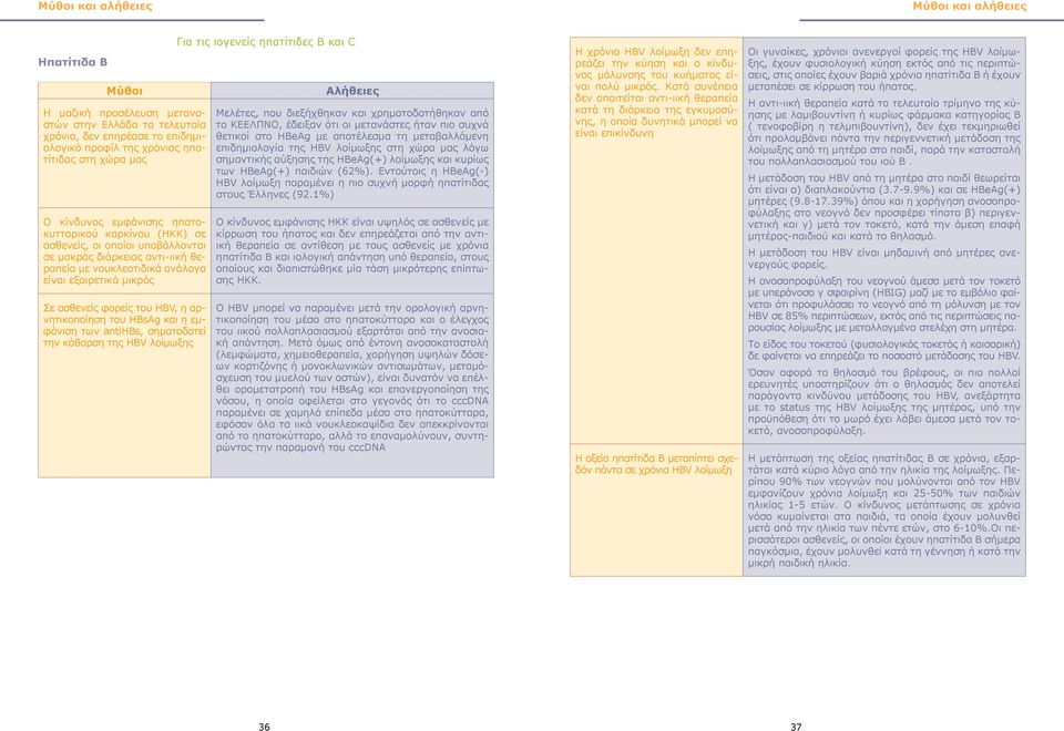 ΗBV, η αρνητικοποίηση του HBsAg και η εμφάνιση των antihbs, σηματοδοτεί την κάθαρση της HBV λοίμωξης Για τις ιογενείς ηπατίτιδες B και C Αλήθειες Μελέτες, που διεξήχθηκαν και χρηματοδοτήθηκαν από το