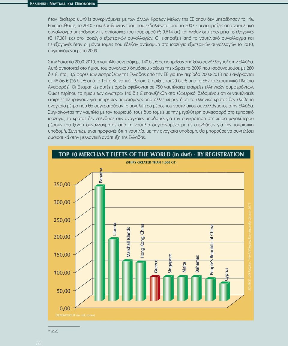 ) και ήλθαν δεύτερες μετά τις εξαγωγές ( 17.081 εκ.) στο ισοζύγιο εξωτερικών συναλλαγών.