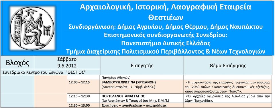 Φιλολ.) 12:15 12:30 ΠΟ