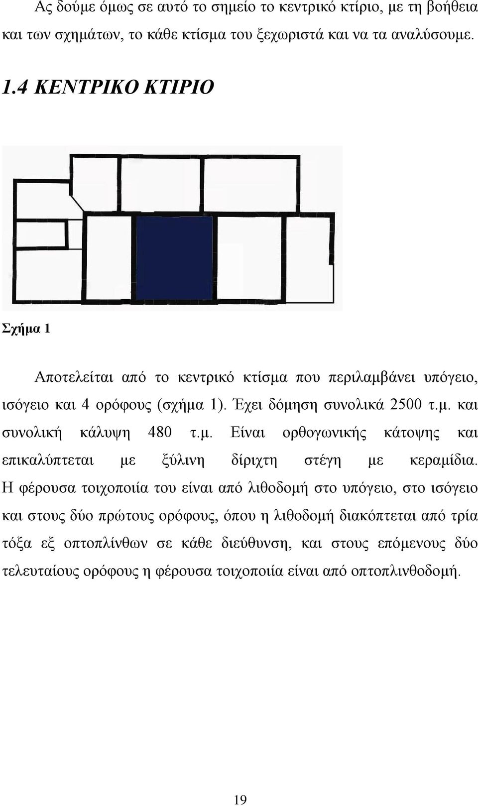 μ. Είναι ορθογωνικής κάτοψης και επικαλύπτεται με ξύλινη δίριχτη στέγη με κεραμίδια.