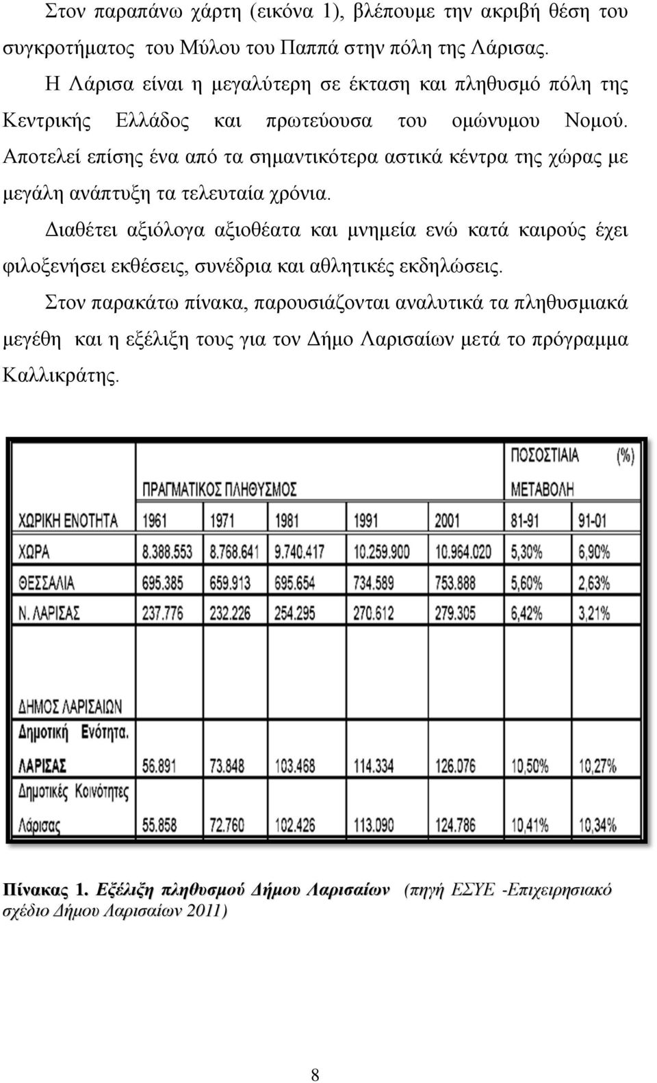 Αποτελεί επίσης ένα από τα σημαντικότερα αστικά κέντρα της χώρας με μεγάλη ανάπτυξη τα τελευταία χρόνια.