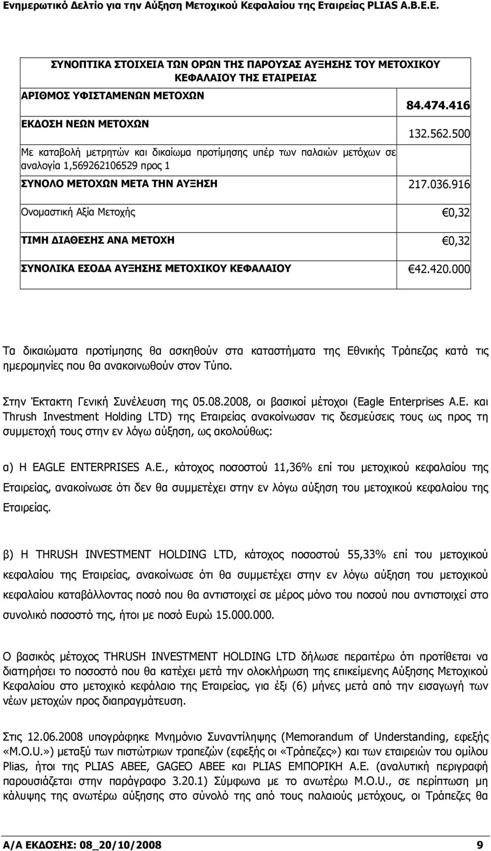 916 Ονομαστική Αξία Μετοχής 0,32 ΤΙΜΗ ΔΙΑΘΕΣΗΣ ΑΝΑ ΜΕΤΟΧΗ 0,32 ΣΥΝΟΛΙΚΑ ΕΣΟΔΑ ΑΥΞΗΣΗΣ ΜΕΤΟΧΙΚΟΥ ΚΕΦΑΛΑΙΟΥ 42.420.