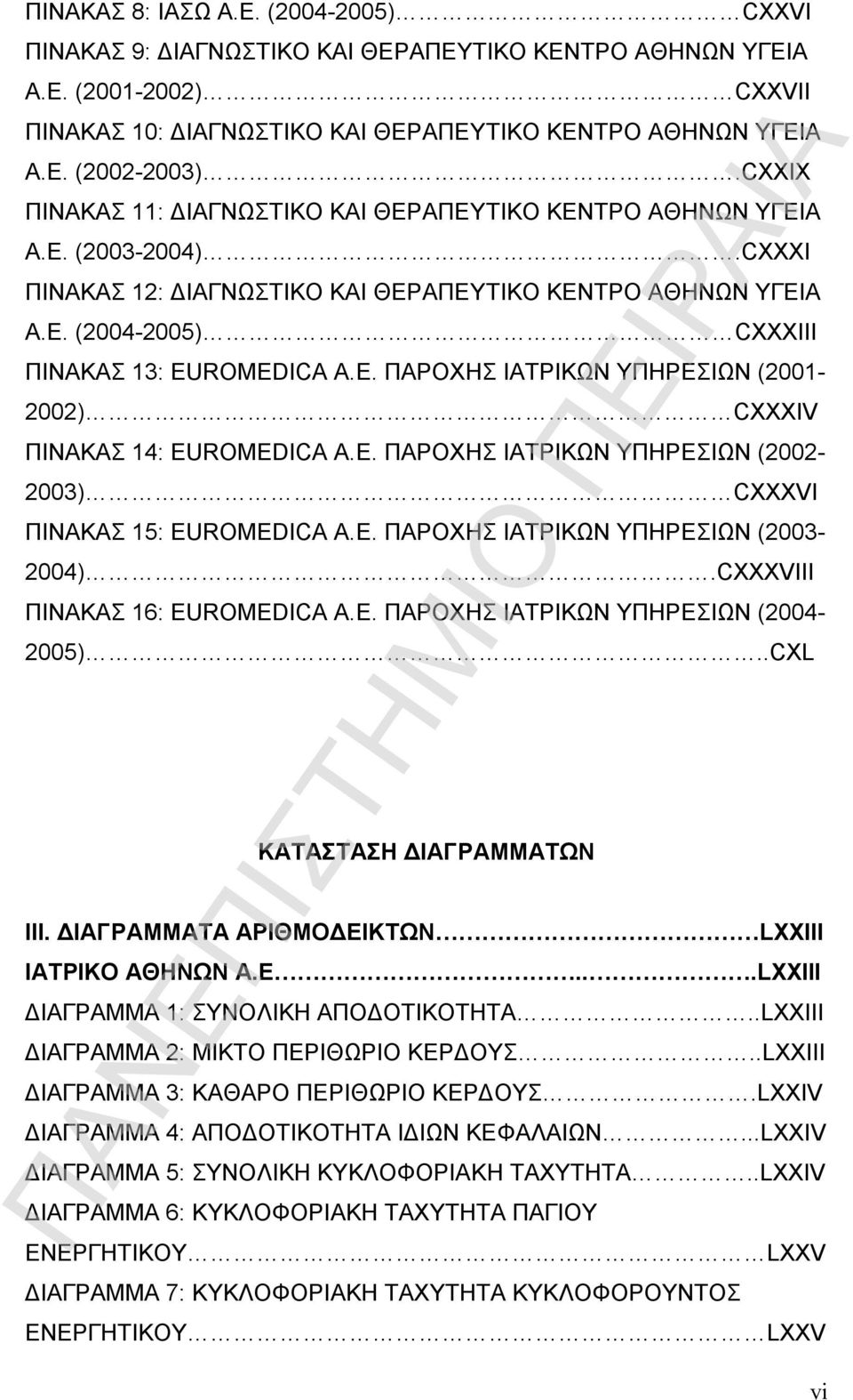 Ε. ΠΑΡΟΧΗΣ ΙΑΤΡΙΚΩΝ ΥΠΗΡΕΣΙΩΝ (2001-2002) CXXXIV ΠΙΝΑΚΑΣ 14: EUROMEDICA Α.Ε. ΠΑΡΟΧΗΣ ΙΑΤΡΙΚΩΝ ΥΠΗΡΕΣΙΩΝ (2002-2003) CXXXVI ΠΙΝΑΚΑΣ 15: EUROMEDICA Α.Ε. ΠΑΡΟΧΗΣ ΙΑΤΡΙΚΩΝ ΥΠΗΡΕΣΙΩΝ (2003-2004).