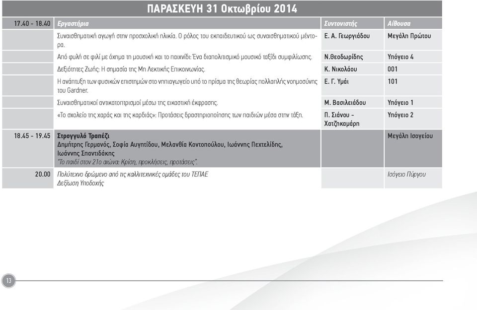 Νικολάου 001 Η ανάπτυξη των φυσικών επιστημών στο νηπιαγωγείο υπό το πρίσμα της θεωρίας πολλαπλής νοημοσύνης του Gardner. Ε. Γ. Υμάι 101 Συναισθηματικοί αντικατοπτρισμοί μέσω της εικαστική έκφρασης.