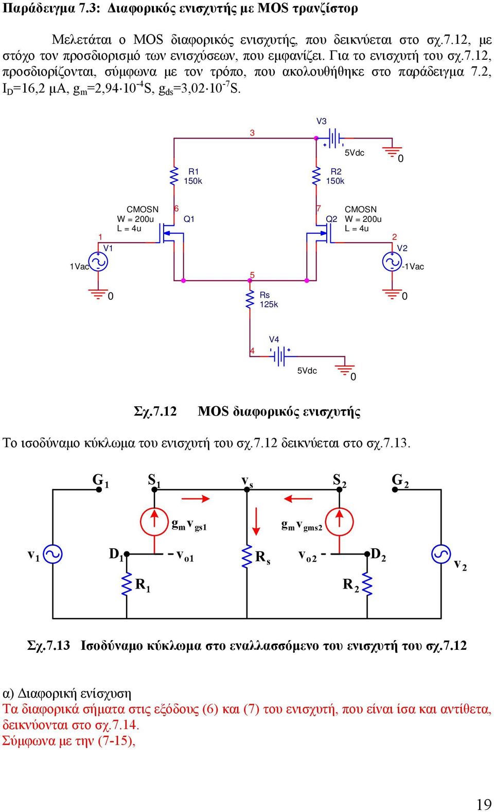 3 V3 R 5k R 5k 5Vdc CMOSN 6 7 CMOSN W = u L = 4u Q Q W = u L = 4u V V Vac 5 -Vac R 5k 4 V4 5Vdc Σχ.7. MOS διαφορικός ενισχυτής Το ισοδύναμο κύκλωμα του ενισχυτή του σχ.7. δεικνύεται στο σχ.