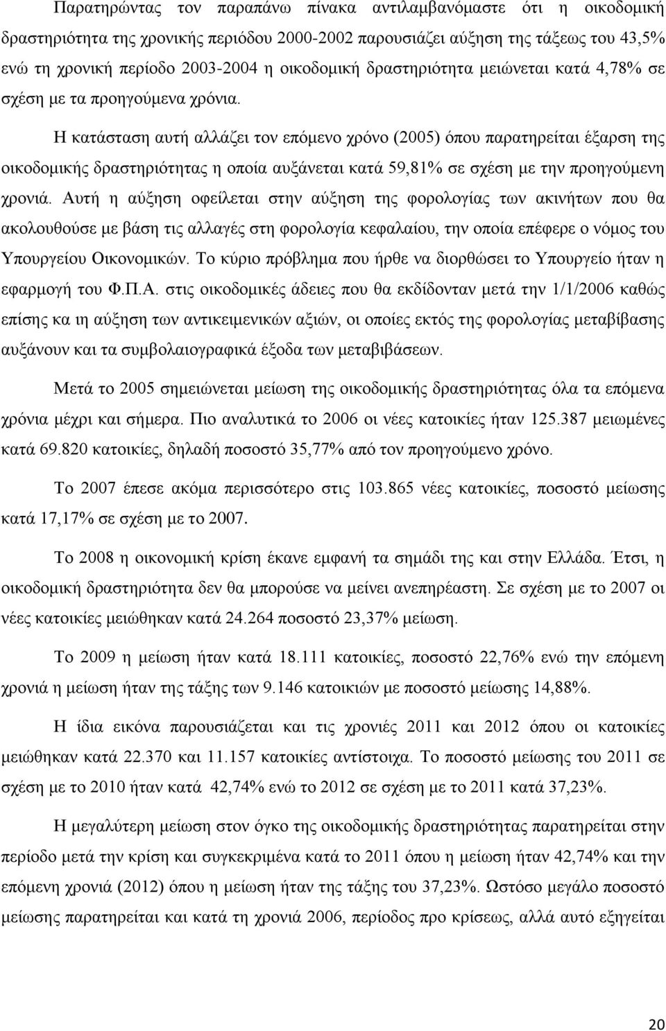 Η κατάσταση αυτή αλλάζει τον επόμενο χρόνο (2005) όπου παρατηρείται έξαρση της οικοδομικής δραστηριότητας η οποία αυξάνεται κατά 59,81% σε σχέση με την προηγούμενη χρονιά.