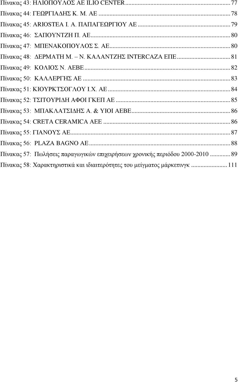 .. 85 Πίνακας 53: ΜΠΑΚΛΑΤΣΙΔΗΣ Α. & ΥΙΟΙ ΑΕΒΕ... 86 Πίνακας 54: CRETA CERAMICA ΑΕΕ... 86 Πίνακας 55: ΓΙΑΝΟΥΣ ΑΕ... 87 Πίνακας 56: PLAZA BAGNO AE.