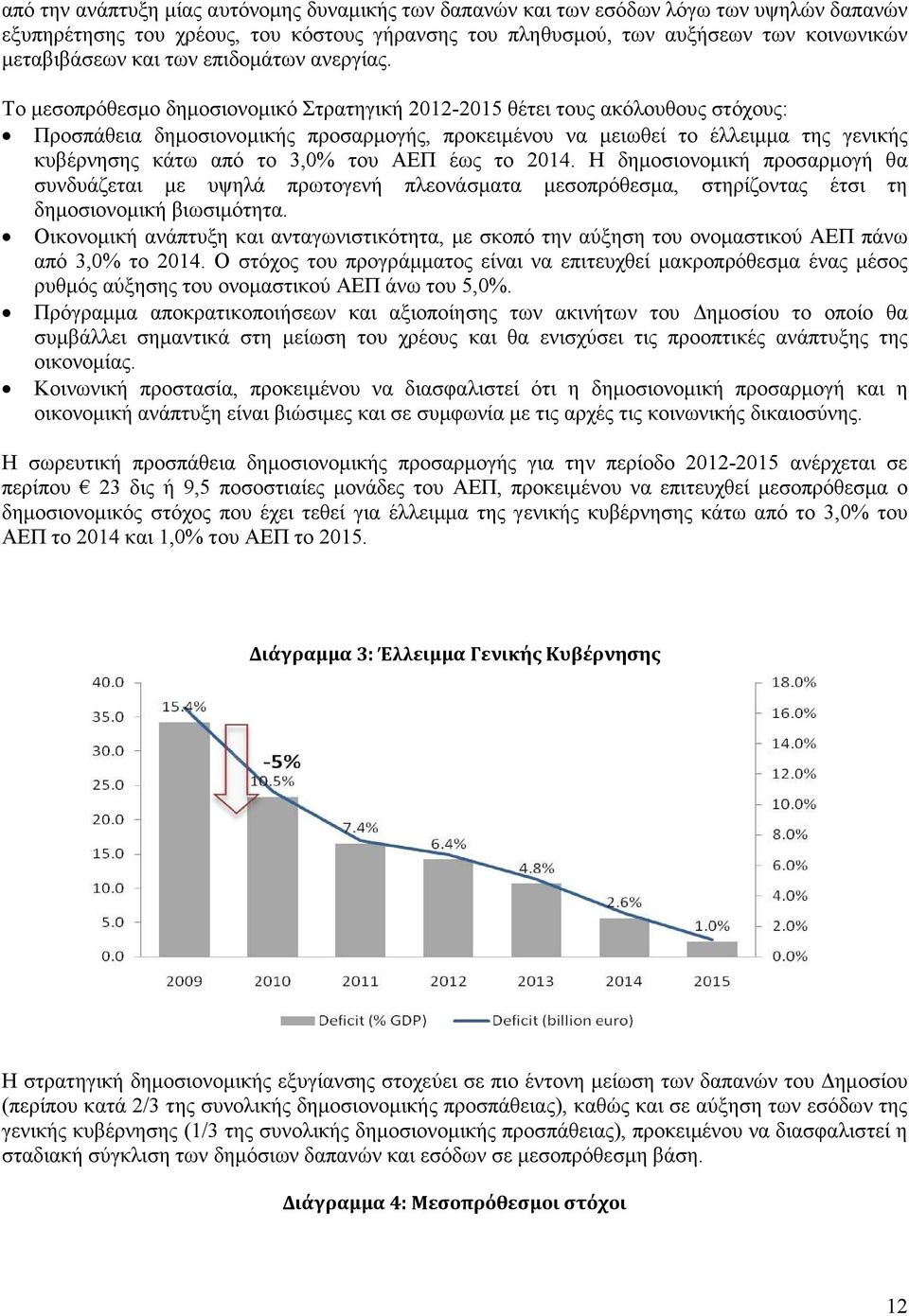 Το µεσοπρόθεσµο δηµοσιονοµικό Στρατηγική 2012-2015 θέτει τους ακόλουθους στόχους: Προσπάθεια δηµοσιονοµικής προσαρµογής, προκειµένου να µειωθεί το έλλειµµα της γενικής κυβέρνησης κάτω από το 3,0% του