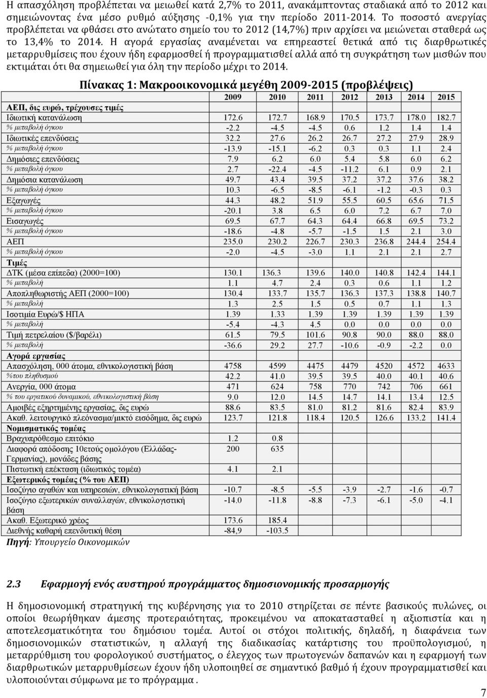 Η αγορά εργασίας αναμένεται να επηρεαστεί θετικά από τις διαρθρωτικές μεταρρυθμίσεις που έχουν ήδη εφαρμοσθεί ή προγραμματισθεί αλλά από τη συγκράτηση των μισθών που εκτιμάται ότι θα σημειωθεί για