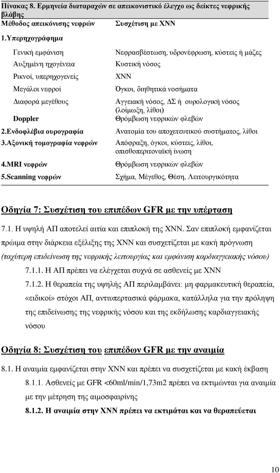 Scanning νεφρών Νεφρασβέστωση, υδρονέφρωση, κύστεις ή μάζες Κυστική νόσος ΧΝΝ Όγκοι, διηθητικά νοσήματα Αγγειακή νόσος, ΔΣ ή ουρολογική νόσος (λοίμωξη, λίθοι) Θρόμβωση νεφρικών φλεβών Ανατομία του