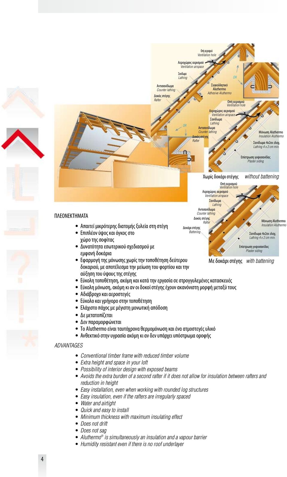 Επίστρωση γυψοσανίδας Plaster siding ΠΛΕΟΝΕΚΤΗΜΑΤΑ Απαιτεί μικρότερης διατομής ξυλεία στη στέγη Επιπλέον ύψος και όγκος στο χώρο της σοφίτας Δυνατότητα εσωτερικού σχεδιασμού με εμφανή δοκάρια