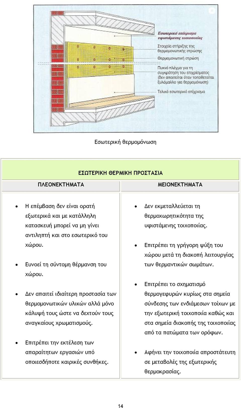 Επιτρέπει την εκτέλεση των απαραίτητων εργασιών υπό οποιεσδήποτε καιρικές συνθήκες. εν εκµεταλλεύεται τη θερµοχωρητικότητα της υφιστάµενης τοιχοποιίας.