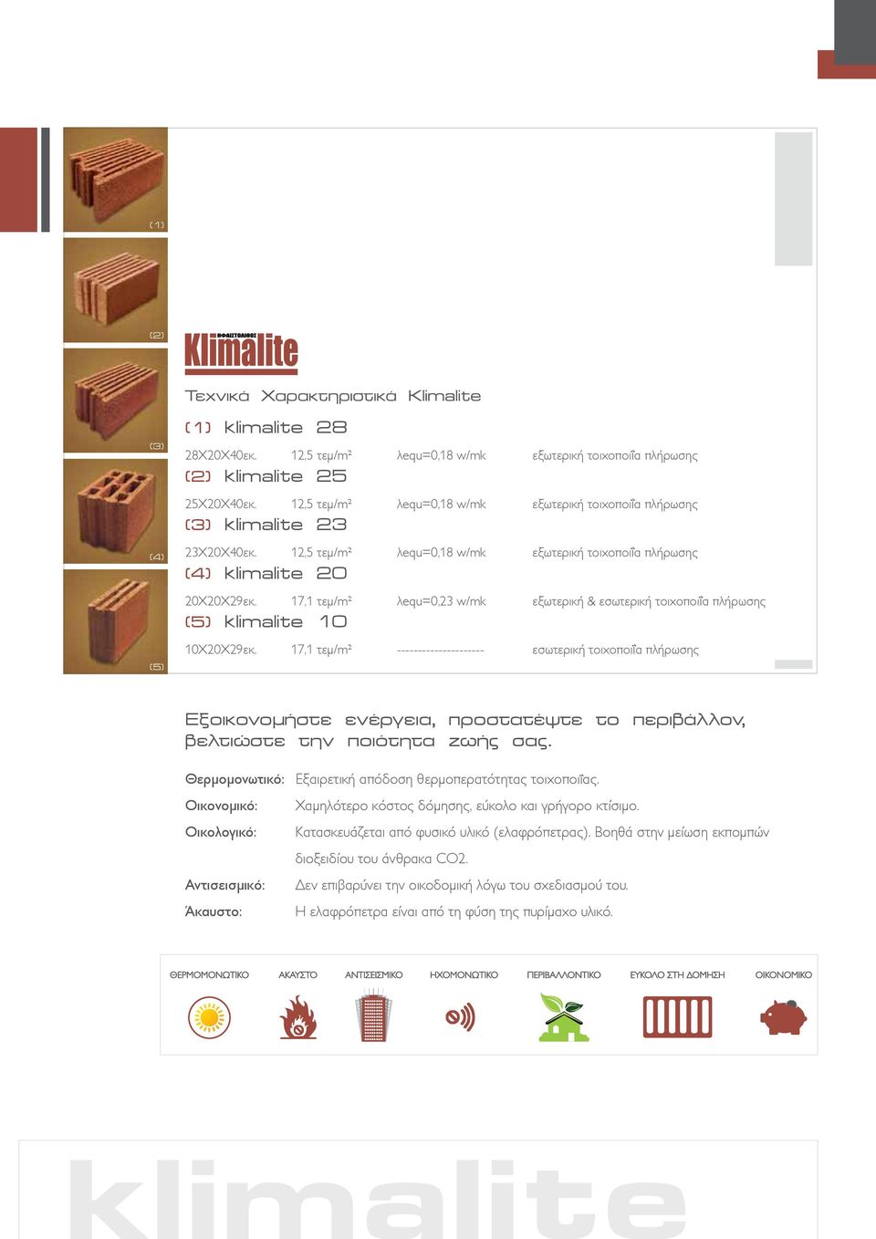 17,1 τεμ/m² λequ=0,23 w/mk εξωτερική & εσωτερική τοιχοποιΐα πλήρωσης (5) klimalite 10 10Χ20Χ29εκ.
