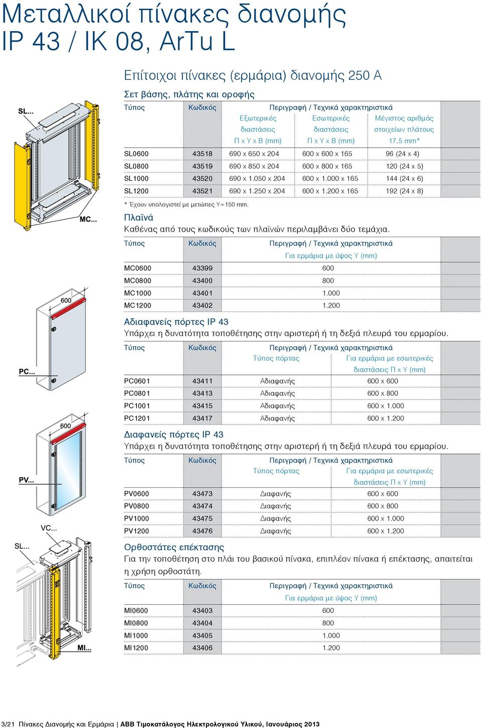 200 x 165 192 (24 x 8) * Έχουν υπολογιστεί με μετώπες Υ=150 mm. Πλαϊνά Καθένας από τους κωδικούς των πλαϊνών περιλαμβάνει δύο τεμάχια.