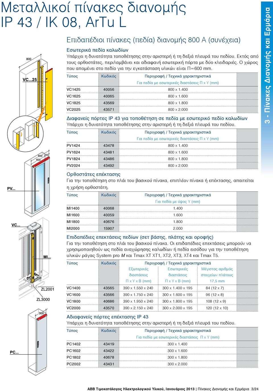 Για πεδία με εσωτερικές διαστάσεις Π x Υ (mm) VC1425 40056 800 x 1.400 VC1625 40065 800 x 1.600 VC1825 43569 800 x 1.800 VC2025 43571 800 x 2.