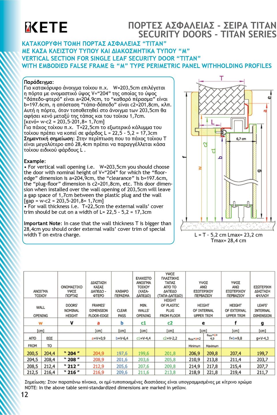 υ π.χ. W=203,5cm επιλέγεται η πόρτα με ονομαστικό ύψος V= 204 της οποίας το ύψος δάπεδο-φτερό είναι a=204,9cm, το καθαρό πέρασμα είναι b=197.6cm, η απόσταση τάπα-δάπεδο είναι c2=201,8cm, κλπ.