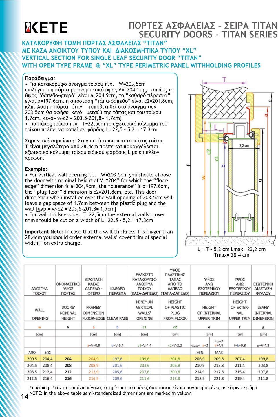 υ π.χ. W=203,5cm επιλέγεται η πόρτα με ονομαστικό ύψος V= 204 της οποίας το ύψος δάπεδο-φτερό είναι a=204,9cm, το καθαρό πέρασμα είναι b=197.6cm, η απόσταση τάπα-δάπεδο είναι c2=201,8cm, κλπ.