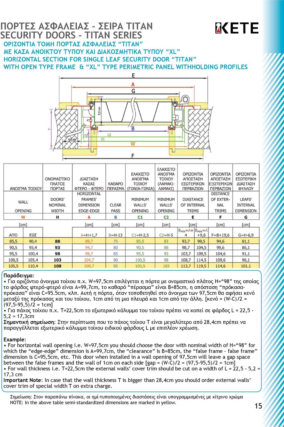 υ π.χ. W=97,5cm επιλέγεται η πόρτα με ονομαστικό πλάτος H= 98 της οποίας το φάρδος φτερό-φτερό είναι Α=99,7cm, το καθαρό πέρασμα είναι Β=85cm, η απόσταση πρόκασαπρόκασα είναι C=95.5cm, κλπ.