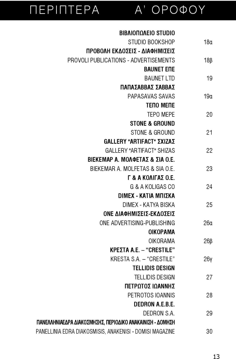 Ε. CRESTILE KRESTA S.A. CRESTILE 26γ TELLIDIS DESIGN TELLIDIS DESIGN 27 ΠΕΤΡΩΤΟΣ ΙΩΑΝΝΗΣ PETROTOS IOANNIS 28 DEDRON Α.Ε.Β.Ε. DEDRON S.A. 29 ΠΑΝΕΛΛΗΝΙΑΕΔΡΑ ΔΙΑΚΟΣΜΗΣΗΣ, ΠΕΡΙΟΔΙΚΟ ΑΝΑΚΑΙΝΙΣΗ - ΔΟΜΗΣΗ PANELLINIA EDRA DIAKOSMISIS, ANAKENISI - DOMISI MAGAZINE 30 13