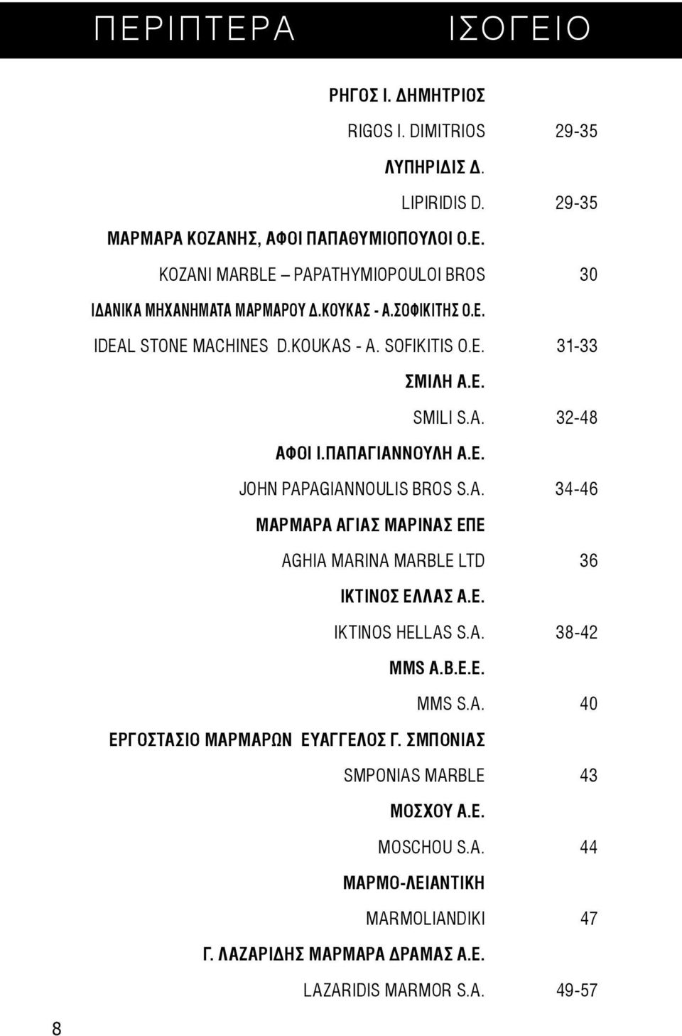 Ε. IKTINOS HELLAS S.A. 38-42 MMS Α.Β.Ε.Ε. MMS S.A. 40 ΕΡΓΟΣΤΑΣΙΟ ΜΑΡΜΑΡΩΝ ΕΥΑΓΓΕΛΟΣ Γ. ΣΜΠΟΝΙΑΣ SMPONIAS MARBLE 43 ΜΟΣΧΟΥ Α.Ε. MOSCHOU S.A. 44 ΜΑΡΜΟ-ΛΕΙΑΝΤΙΚΗ MARMOLIANDIKI 47 Γ.