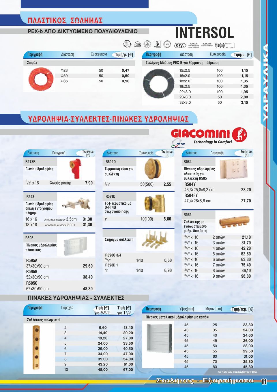 0 50,5 ΥΔΡΑΥΛΙΚΑ R57R Γωνία υδρληψίας R54 Γωνία υδρληψίας διπλή εντιχισμύ πλήρης /2" x 6 Χωρίς ρακόρ 7,90 6 x 6 Απόσταση κέντρων,5cm,0 8 x 8 Απόσταση κέντρων 5cm,0 R595 Πίνακας υδρληψίας πλαστικός