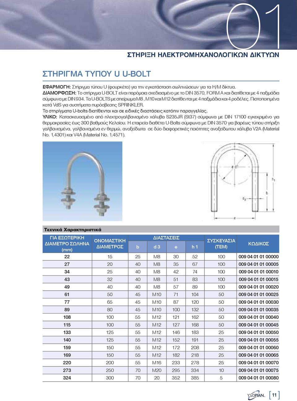 Τα U-BOLTS με σπείρωμα Μ8, Μ10 και Μ12 διατίθενται με 4 παξιμάδια και 4 ροδέλες. Πιστοποιημένα κατά VdS για συστήματα πυρόσβεσης SPRINKLER.